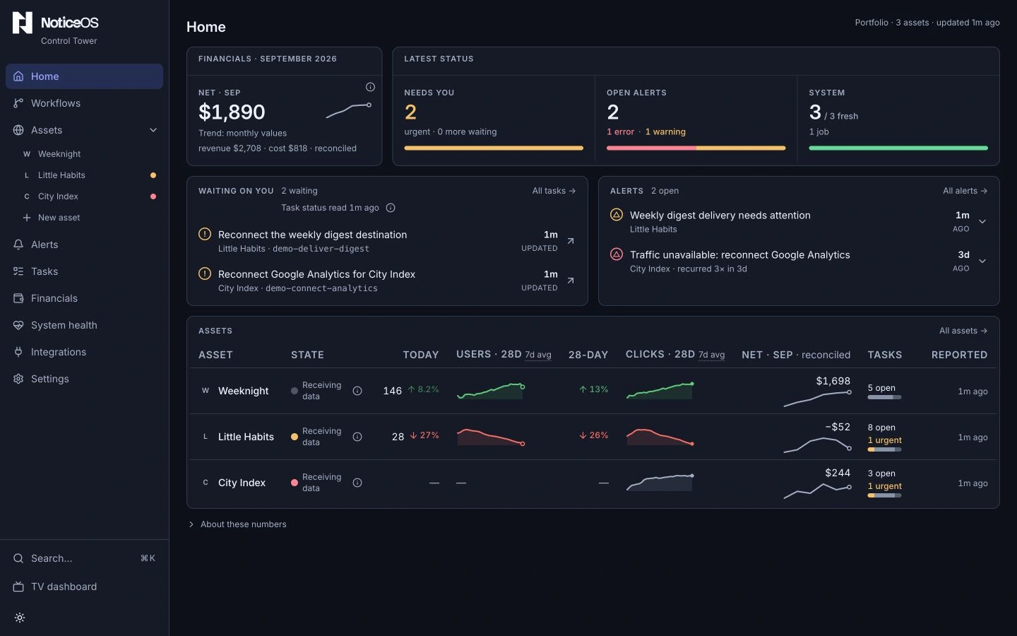 Actual NoticeOS Home page with simulated startup data